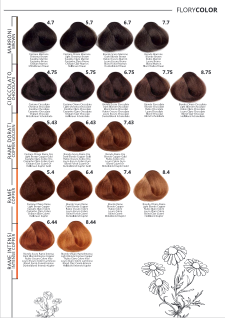 Tintura per Capelli No Ammonia 1.0 Flory Color Puring 100 ml.