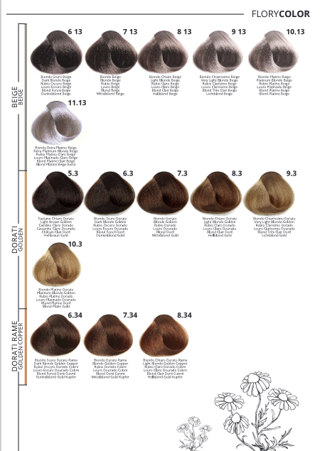 Tintura per Capelli No Ammonia 1.0 Flory Color Puring 100 ml.