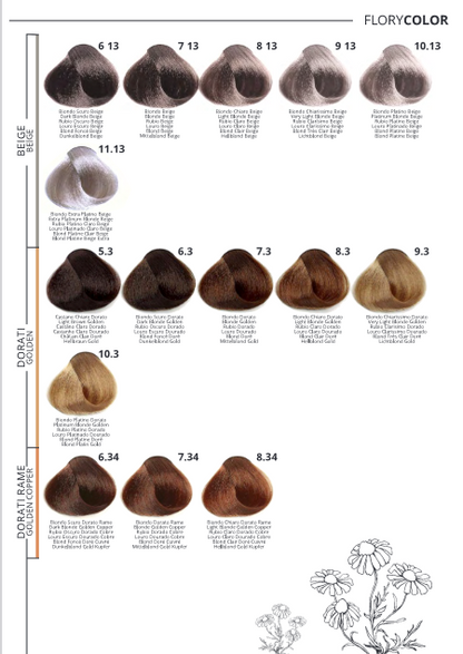 Tintura per Capelli No Ammonia 1.0 Flory Color Puring 100 ml.