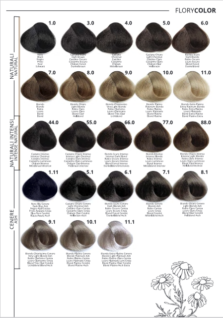 Tintura per Capelli No Ammonia 1.0 Flory Color Puring 100 ml.