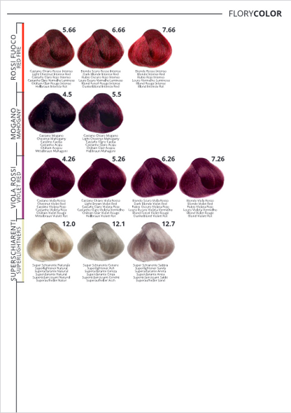 Tintura per Capelli Fruity Color 5.43 TuttoColors Puring 100 ml.